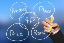 解读营销4P理论：产品、价格、推广、分销渠道